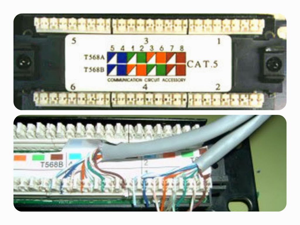 patch-panel